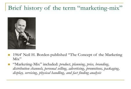 history of marketing